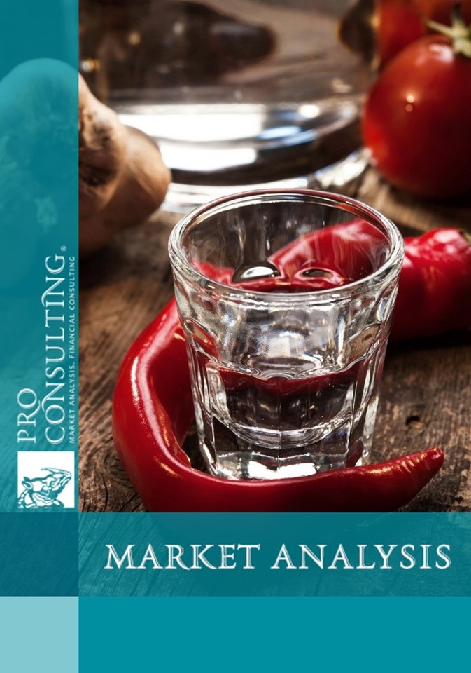 Market research report on vodka of Ukraine. 2013